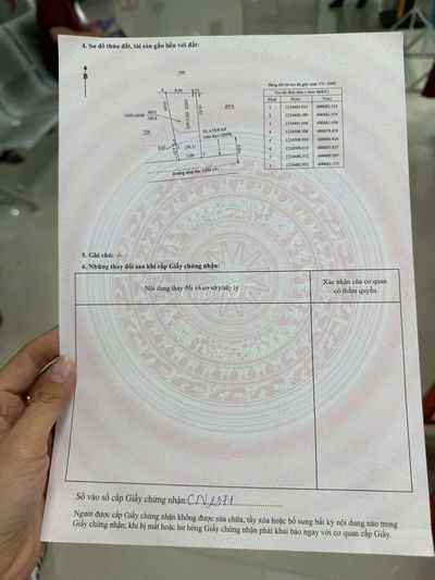 Đất bán mặt tiền kinh doanh