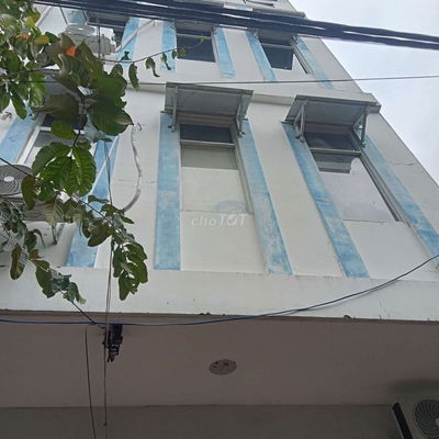 Cho thuê phìng gần bến xe , FPT , duy tân , sư phạm