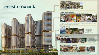 Imperia Holiday Hạ Long chiết khấu lên tới 15%. 05 suất ngoại giao trực diện Vịnh. LH nhận bảng giá