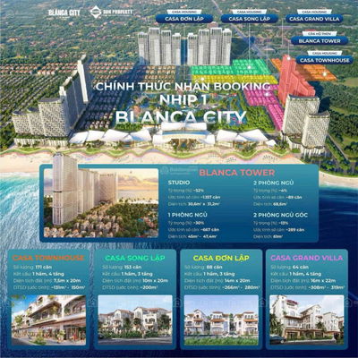 MỞ BÁN NHÀ PHỐ BIỆT THỰ SỞ HỮU LÂU DÀI BLANCA CITY MẶT TIỀN 3/2 VỊ TRÍ VÀNG BÃI SAU VŨNG TÀU