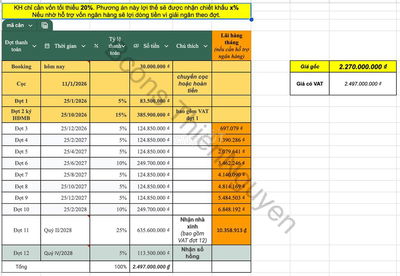 Căn 2 phòng ngủ view Landmark siêu xịn, góp chỉ 1% mỗi tháng.