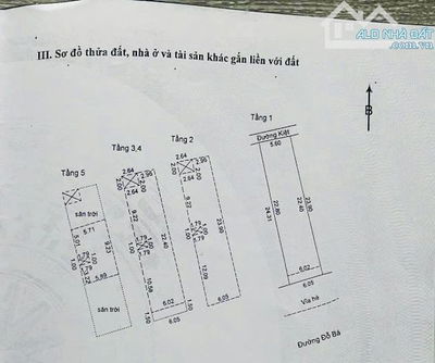 BÁN NHANH TOÀ NHÀ CĂN HỘ MT ĐỖ BÁ - 140M2 - 5 TẦNG - CHỈ 3X TỶ