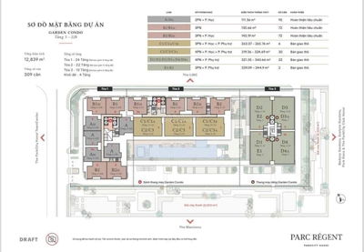 Cập nhật bảng hàng Quỹ ngoại giao Park Régent kdt Park City Hà Nội giá tốt từ 11xtr/m² tiến độ giãn