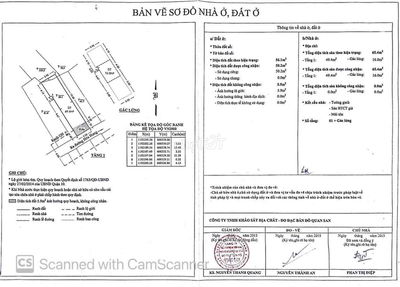 Nhà 57m2 trung tâm quận 10 giá 6 tỷ. Ngang 3,6 x 15,5 nở hậu 4m.