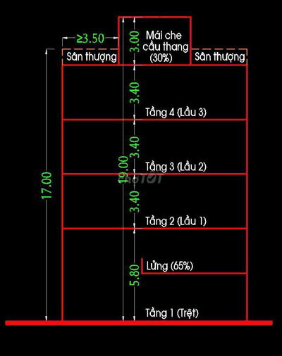 Bán Gấp Gò Dầu Gần Aeon Mall Tân Phú 56m2 (4x14) – Chỉ 4.948Tỷ HXH