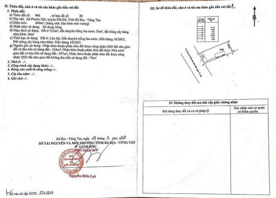 Đất mặt tiền đường Võ Thị Sáu, Phước Hải, Bà Rịa