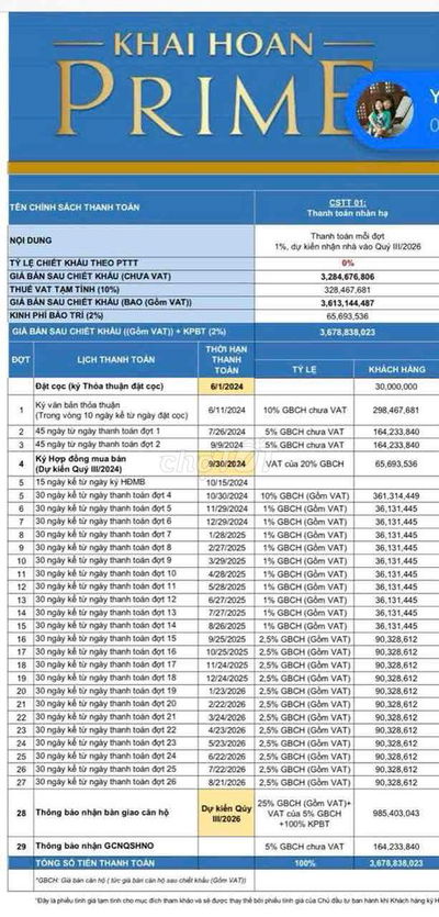 Chính chủ bán rẻ căn hộ 2 phòng ngủ