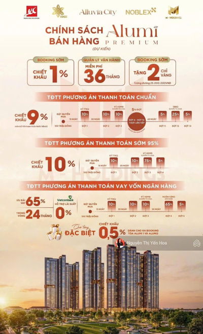 Nhận Booking tòa CC cao cấp Alluvia City giai đoạn 1 - View sông với chính sách và giá tốt nhất