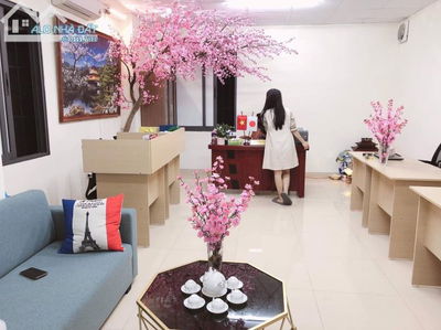 GIẢM GIÁ 30% - THUÊ VĂN PHÒNG 30M2 - 50M2 - 100M2 GIÁ TỪ 5,5TRIỆU/TH TẠI CẦU GIẤY