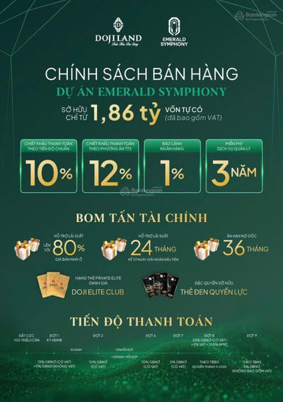 Sở Hữu Nhà Vườn Độc Bản - Sống Xanh Sống Đẳng Cấp Tại Biệt Thự Liền Kề Emerald Symphony