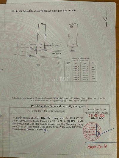 nha   dep hem x  hoi lam van ben giá 8ty4