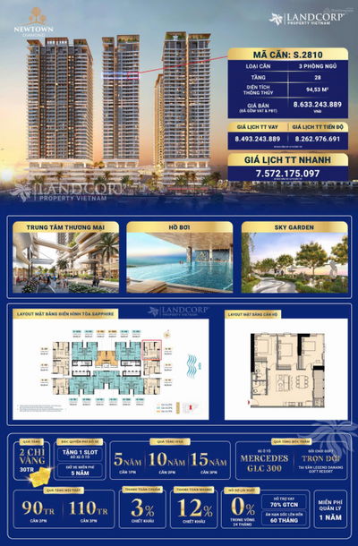 Quỹ hàng độc quyền các căn trực diện biển giá đợi 1 có nhiều chiết khấu ưu đãi tốt nhất thị trường