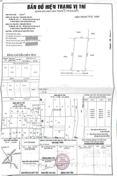 Bánh nhanh đất Bình Chánh hẻm xe hơi, đẹp