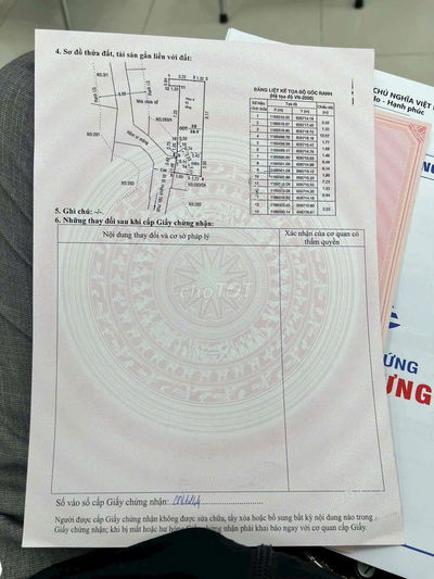 ✅Nhà lô nhì Huỳnh Tấn Phát có giá tốt đầu tư