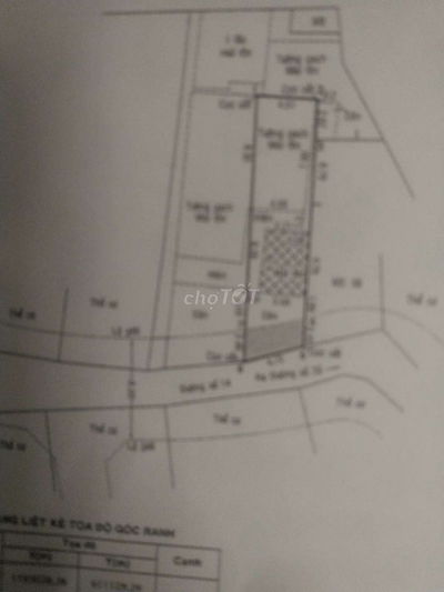 Bán Đất Chính Chủ, Mặt Tiền Đường 14 Q2