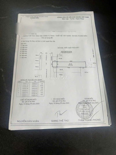ĐẤT MẶT TIỀN KINH DOANH LK 2-5 - 4X25M - 8 TỶ 500TR THƯƠNG LƯỢNG