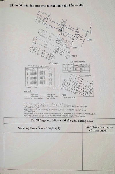 Nhà 3 lầu,2 mặt tiền đường Tôn Thất Hiệp, P.13, Q.11 giá 13ty900tr