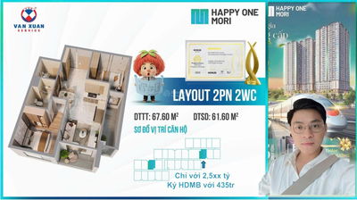 CẬP NHẬT BẢNG HÀNG MỚI NHẤT T12, ƯU ĐÃI 2%, CK TRỰC TIẾP 88TR VÀO GIÁ CĂN, HTLS ÂN HẠN GỐC 36T