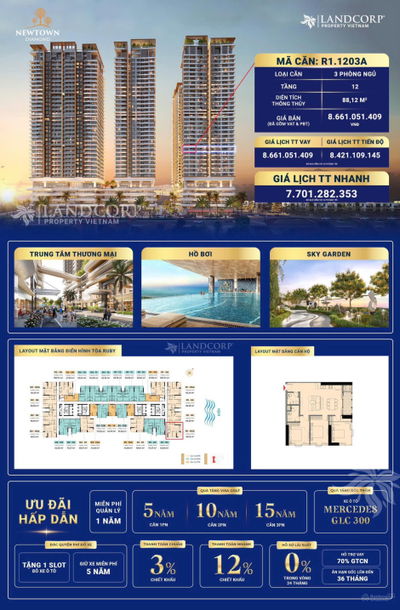 ĐỘC QUYỀN CĂN HỘ VIEW TRỰC DIỆN BIỂN TẠI DỰ ÁN NEWTOWN DIAMOND. CƠ HỘI CUỐI CÙNG CHO NHÀ ĐẦU TƯ