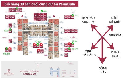 CĂN HỘ MỚI VEN SÔNG HÀN, VIEW VỪA SÔNG NÚI BIỂN, BÀN GIAO HOÀN THIỆN.