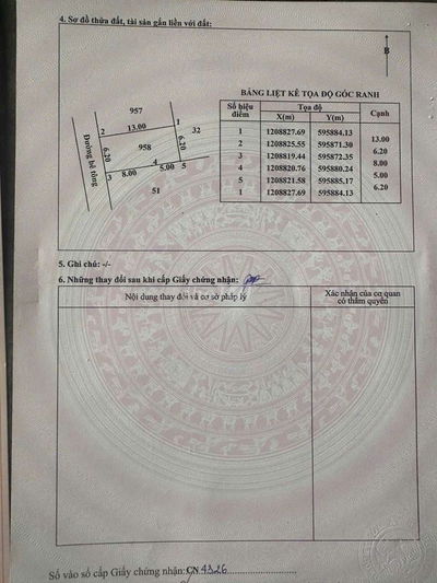 Bán 2 lô đất thổ cư mặt tiền đường Huỳnh Thị Quyến  Ngay KDC đông đúc