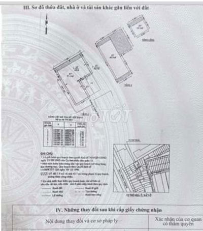 Bán nhà thành thái quân 10 dt 61m giá 6.2 tỷ
