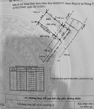 Bán đất Phan Văn Hớn Q12, 138m² ngang 8m, hẻm xe tải, 5.7 tỷ TL