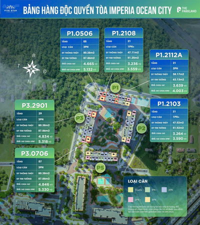 HOT quỹ căn 2PN giá 3.6 tỷ, 3PN giá 4.6 tỷ rẻ nhất tại dự án Imperia Ocean City. Chính sách cực tốt