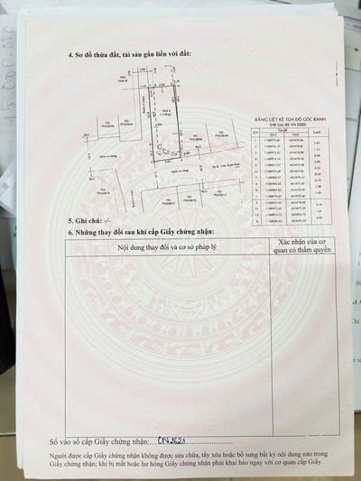 Bán nhà 793/28 Đường Trần Xuân Soạn, Q7, HCM, 8,6 tỷ ,xây 2 tấm