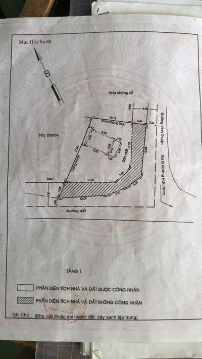 F0 CHƯA QUA ĐẦU TƯ CẦN ĐI TRƯỚC TẾT