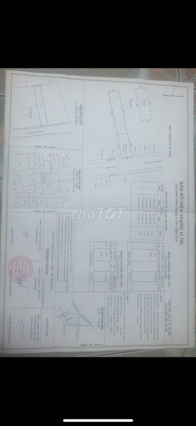 Bán nhà mặt lộ