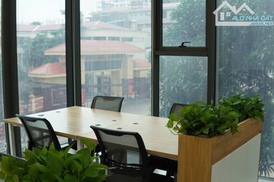 Bỏ Lỡ Là Tiếc! Văn Phòng Cầu Giấy Giảm 30% – Vào Làm Được Ngay! Giá Chỉ Còn Từ 2TR