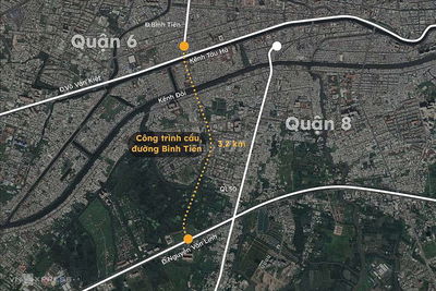 ĐẤT DT LỚN MẶT TIỀN QUẬN 8 TƯƠNG LAI 27M -  NGANG 20M - 45 TRIỆU/M²