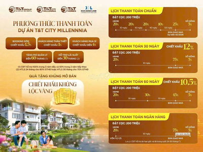 NHÀ PHỐ 4 TẦNG T&T Melina Long Hậu cơ hội đầu tư MT Đại Lộ 826E