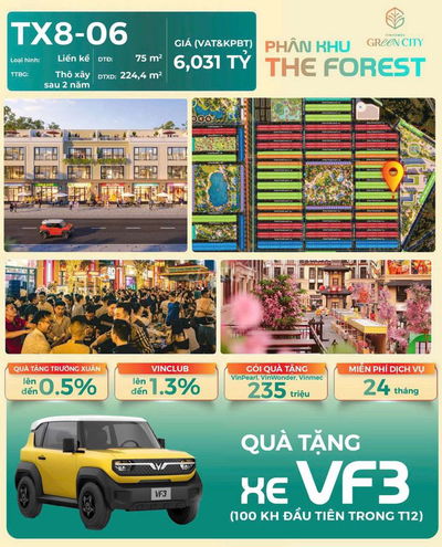 Với vốn ban đầu (15%) *~550- 600 triệu anh/chị sở hữu được những gì?