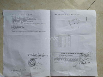 đất vườn trước mua để cất nhà nay vợ chồng bán vào trung tâm sài gòn ở