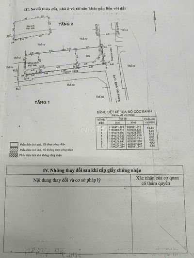 ĐẤT Ở ĐÔ THỊ- 92M2- NGANG 4,8 DÀI 19- HẺM TRƯỚC NHÀ 4 M