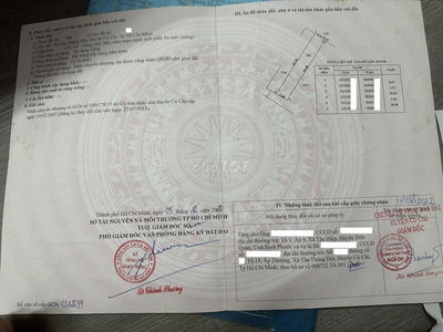 Bán gấp căn nhà Tân Thông Hội, 151,3m2, SHR, Giá 980tr.