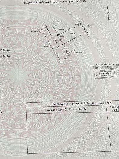 Chính chủ bán đất thổ cư hẻm 185 Ngô Chí Quốc, Tam Bình - 51,5m2