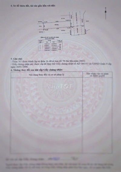 CẦN SANG GẤP LÔ ĐẤT KHU KIẾN Á, SỔ RIÊNG, 110M2, NGANG 5M, 10 ty 9