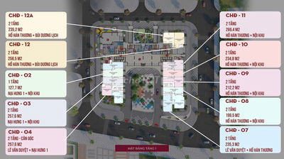 SIÊU PHẨM NHÀ MẶT PHỐ 2 TẦNG & 2 MẶT TIỀN VIEW SÔNG HÀN CHIẾT KHẤU 15%