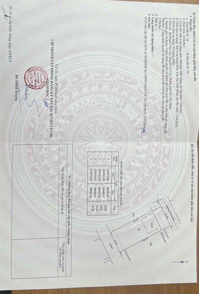 CHỦ NGỘP BANK - CẮT LỖ THỰC  3 ty - BÁN GẤP TRƯỚC TẾT