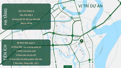 Chính Chủ Gửi Bán Gấp Căn S1 - Đang Sẵn HĐT 16tr/tháng