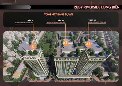 Căn hộ sắp bàn giao RUBY RIVERSIDE Long Biên, suất ngoại giao ưu đãi trong tháng 1