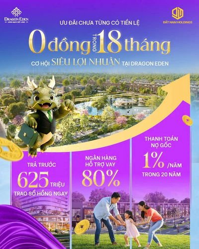 ĐẤT NỀN MAI BÁ HƯƠNG CHỦ ĐẦU TƯ TÂN ĐÔ LAND Ở ĐƯỜNG VÕ VĂN KIỆT AN LẠC