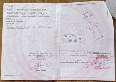 Chính Chủ bán Đất tặng Nhà