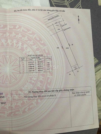 BÁN ĐẤT MẶT TIỀN BÙI THỊ ĐIỆT , FULL THỔ CƯ