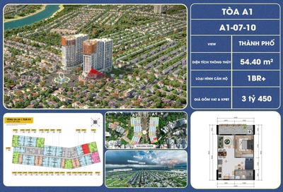 Căn hộ trung tâm Hòa Xuân chỉ 53tr/m² - còn rẻ hơn cả FPT 4 đang 63tr/m² - Bạn hiểu ý tôi không?