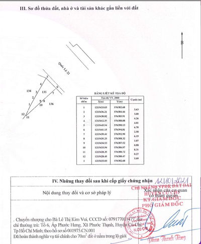 Bán nhà cấp 4 có gác xã Phước Hiệp 70m2 thổ cư. Giá bán 1 tỷ 200 triệu