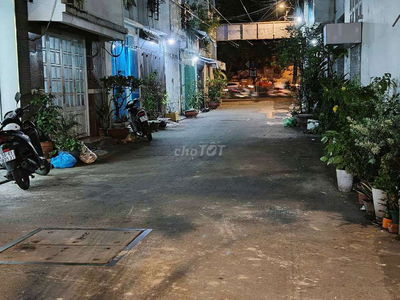 chủ cần tiền cuối năm bán gấp ngayHuỳnh Văn Bánh PhúNhuận sátmặt tiền